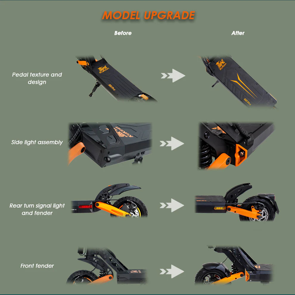 KuKirin G2 Pro Električni Romobil