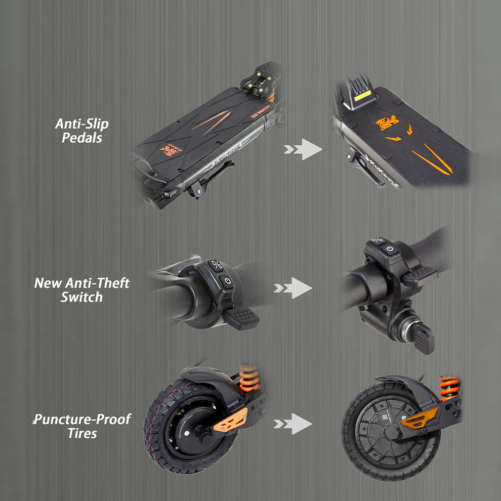 KuKirin G2 Master Električni Romobil